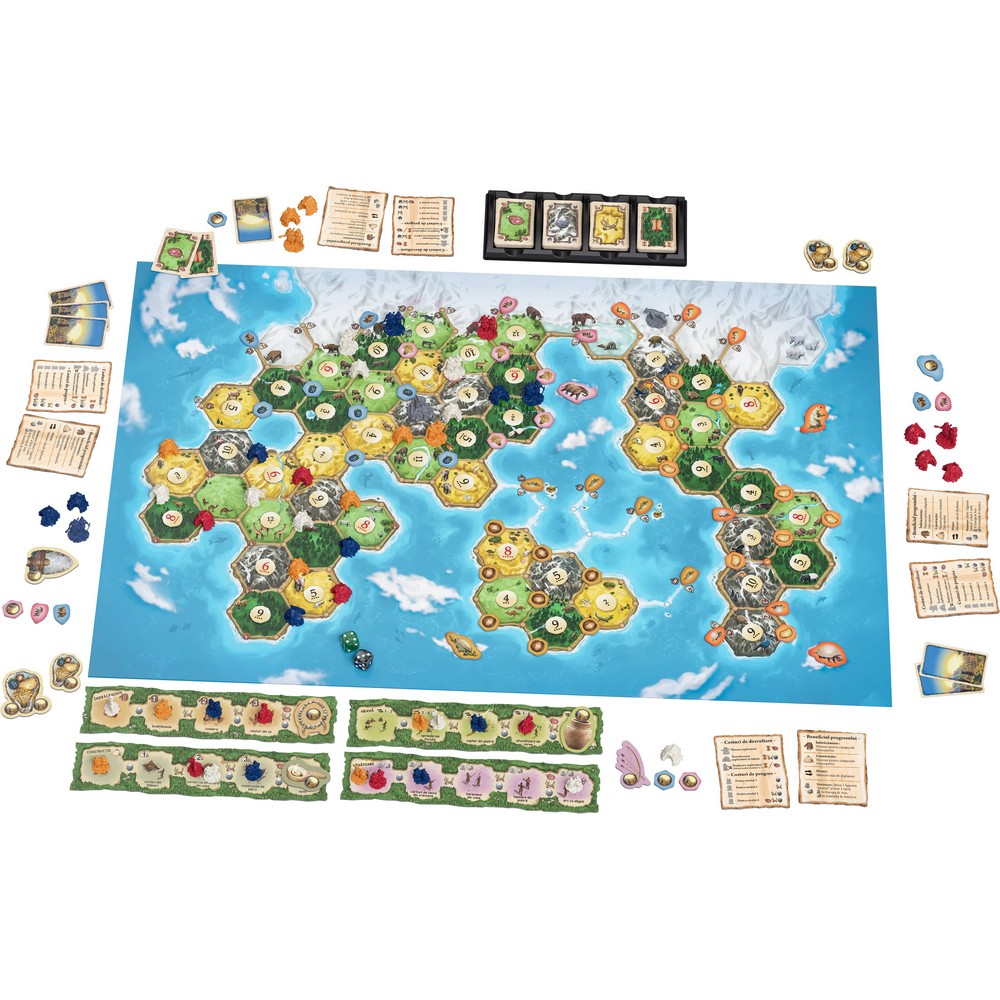 CATAN - Zorii Civilizației Umane
