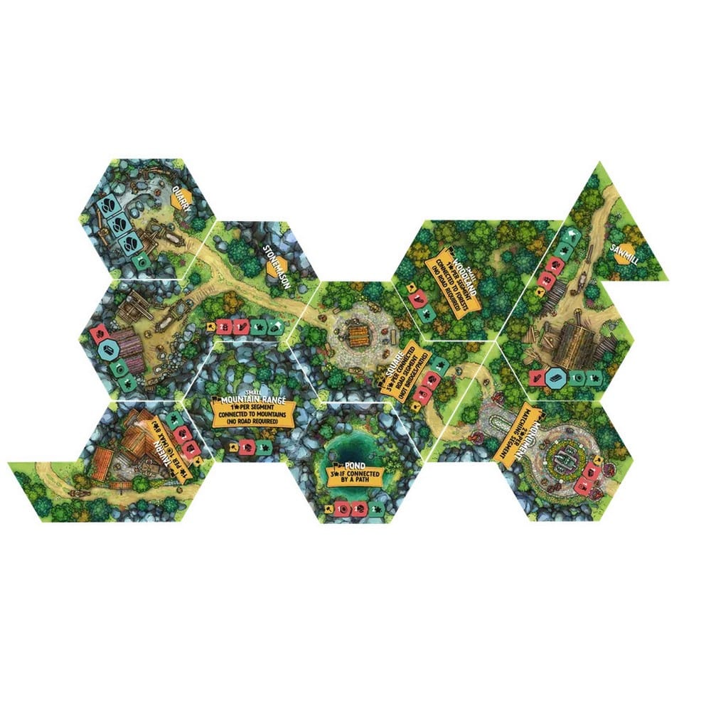 Hamlet: The Village Building Game