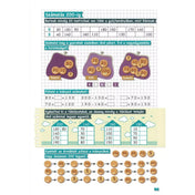 Szorzásos és számolási feladatokat tartalmazó oldal a Tanoda! Gyakorlófeladatok harmadikosoknak 1. kiadványból, képekkel illusztrálva.