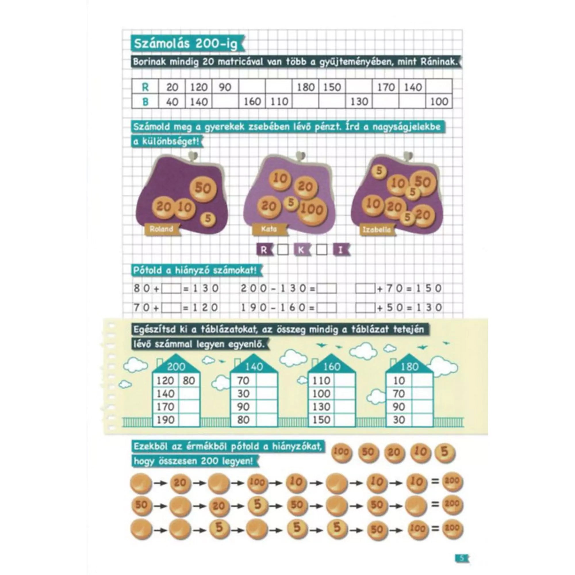 Szorzásos és számolási feladatokat tartalmazó oldal a Tanoda! Gyakorlófeladatok harmadikosoknak 1. kiadványból, képekkel illusztrálva.