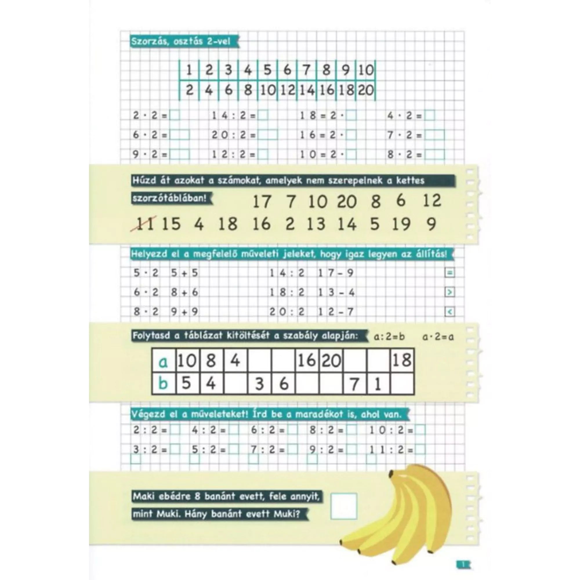 Tanoda – gyakorló feladatok másodikosoknak 2. matematika feladatlap – Szorzás, osztás, műveleti jelek és logikai táblázatok szerepelnek a feladatlapon, banános szövegértési kérdéssel a lap alján.