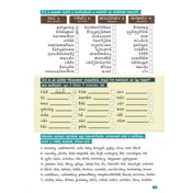 Nyelvtani feladatlap a Tanoda gyakorlófeladatok negyedikeseknek 1. füzetből, szófajok felismerése és visszafelé írt főnevek gyakorlása.