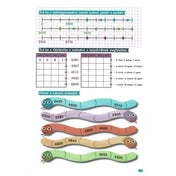 Egyszerű szöveges feladatok és logikai összefüggések gyakorlása másodikosoknak a Tanoda! sorozat második füzetéből.