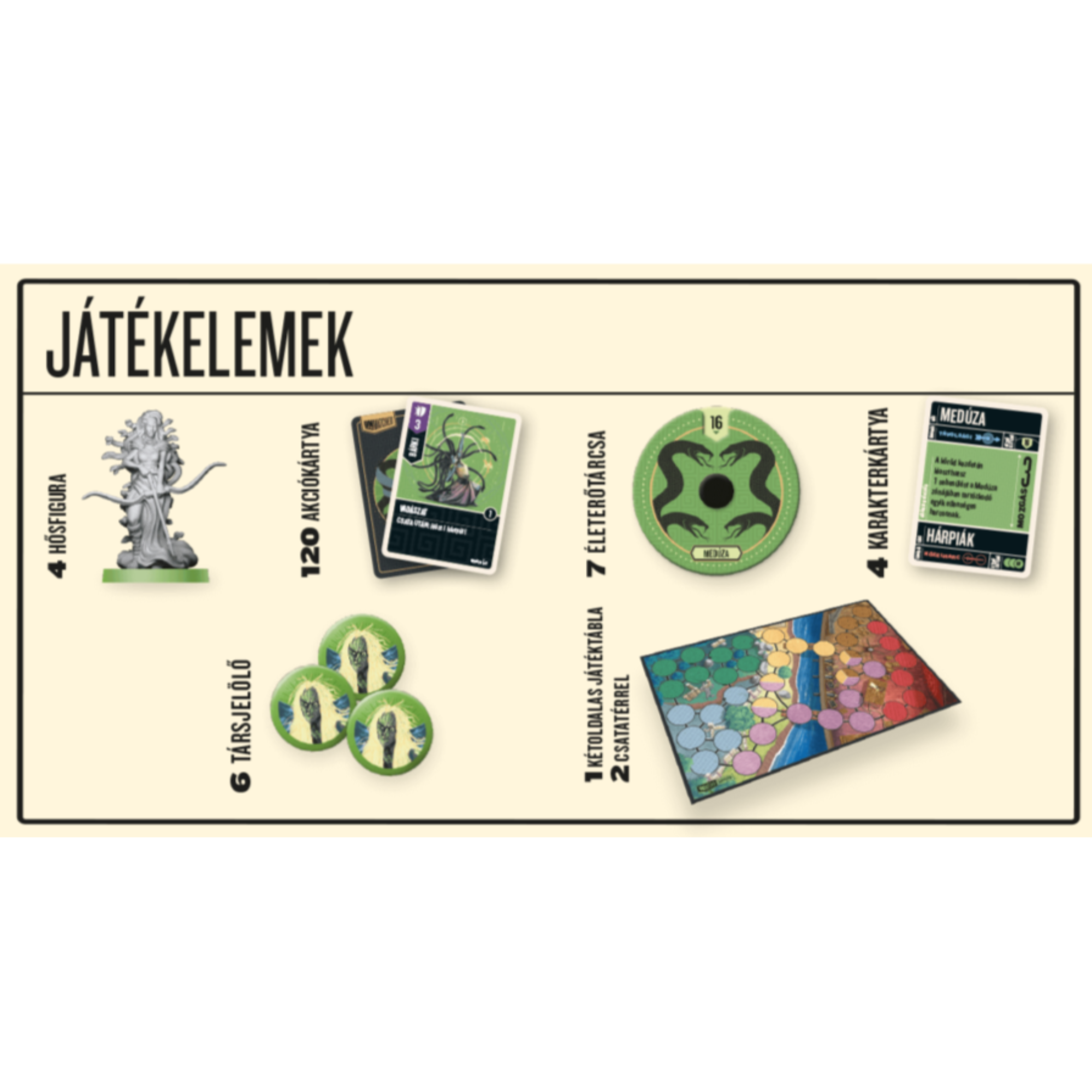Unmatched játékelemek – A társasjáték tartozékai, beleértve a hősfigurákat, akciókártyákat, életpontjelzőket és a harci terepet.