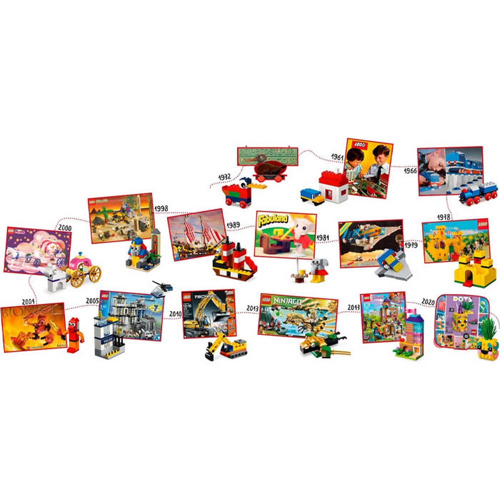 LEGO Classic 90 de ani de Joaca 11021