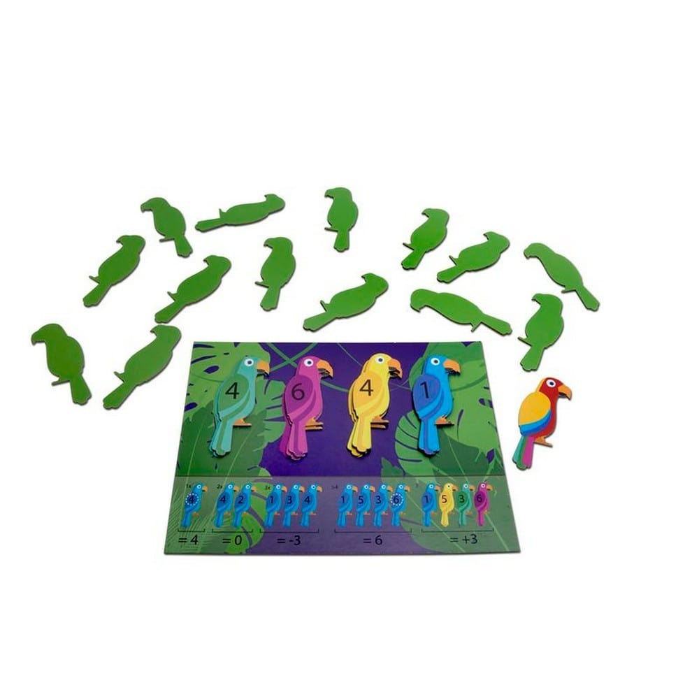 Papagali, BS Toys joc de societate în limba engleză