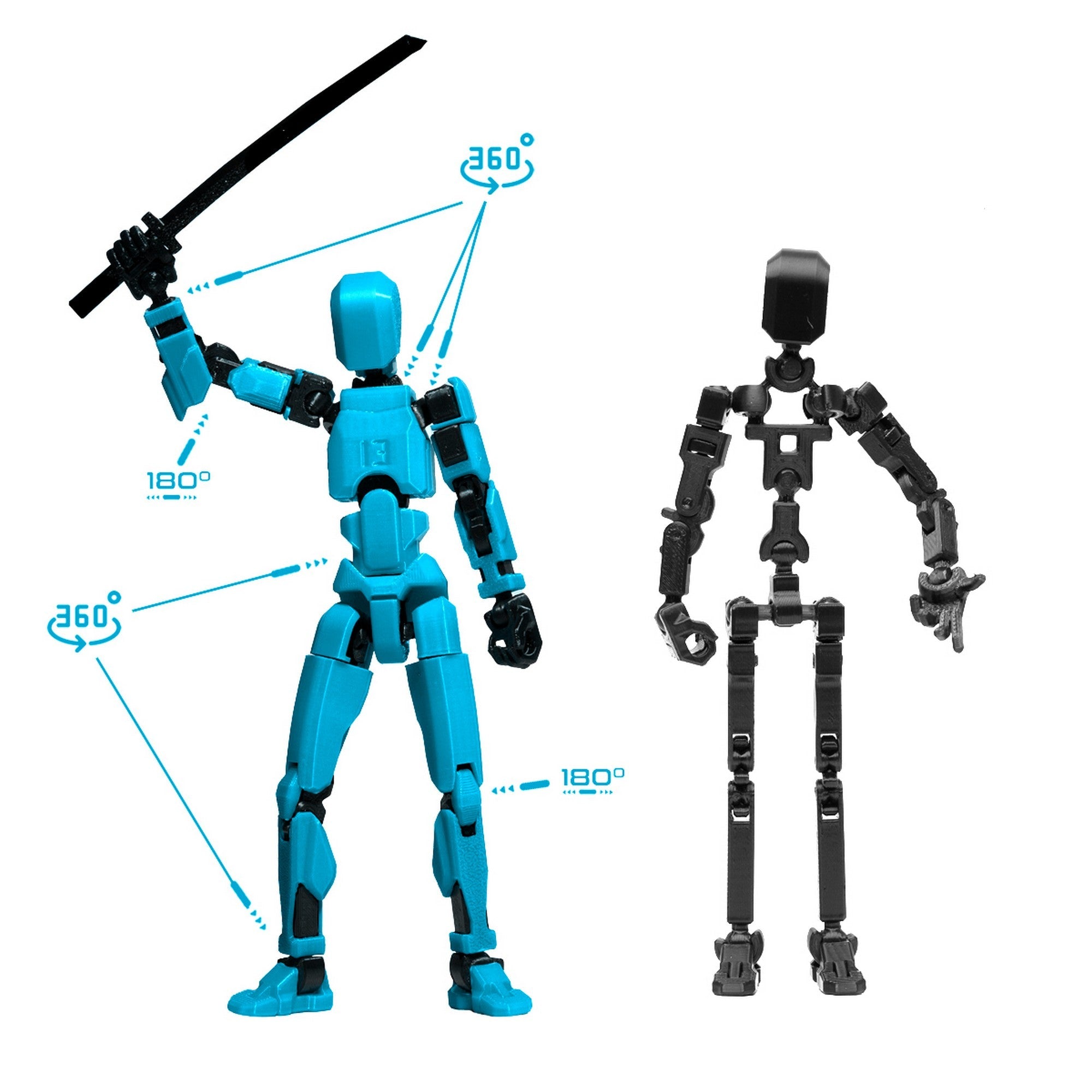 3D Robotfigura R13: Türkiz – A figura mozgathatóságát bemutató ábra, kiemelve a 360°-os és 180°-os ízületeket.