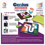 A Genius Connection társasjáték hátoldala, amely bemutatja a játék menetét, tartalmát és a különböző nehézségi szinteket.