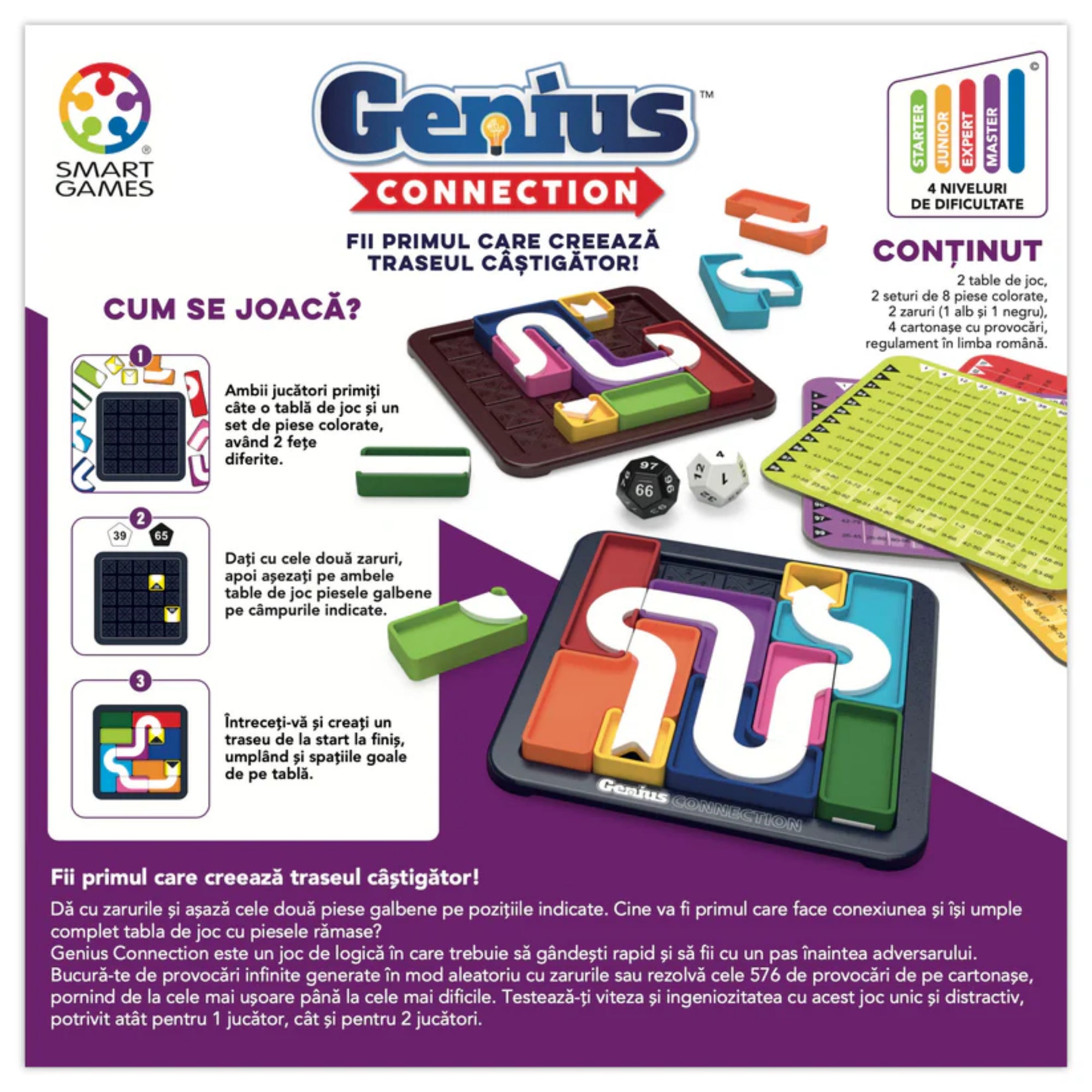 A Genius Connection társasjáték hátoldala, amely bemutatja a játék menetét, tartalmát és a különböző nehézségi szinteket.