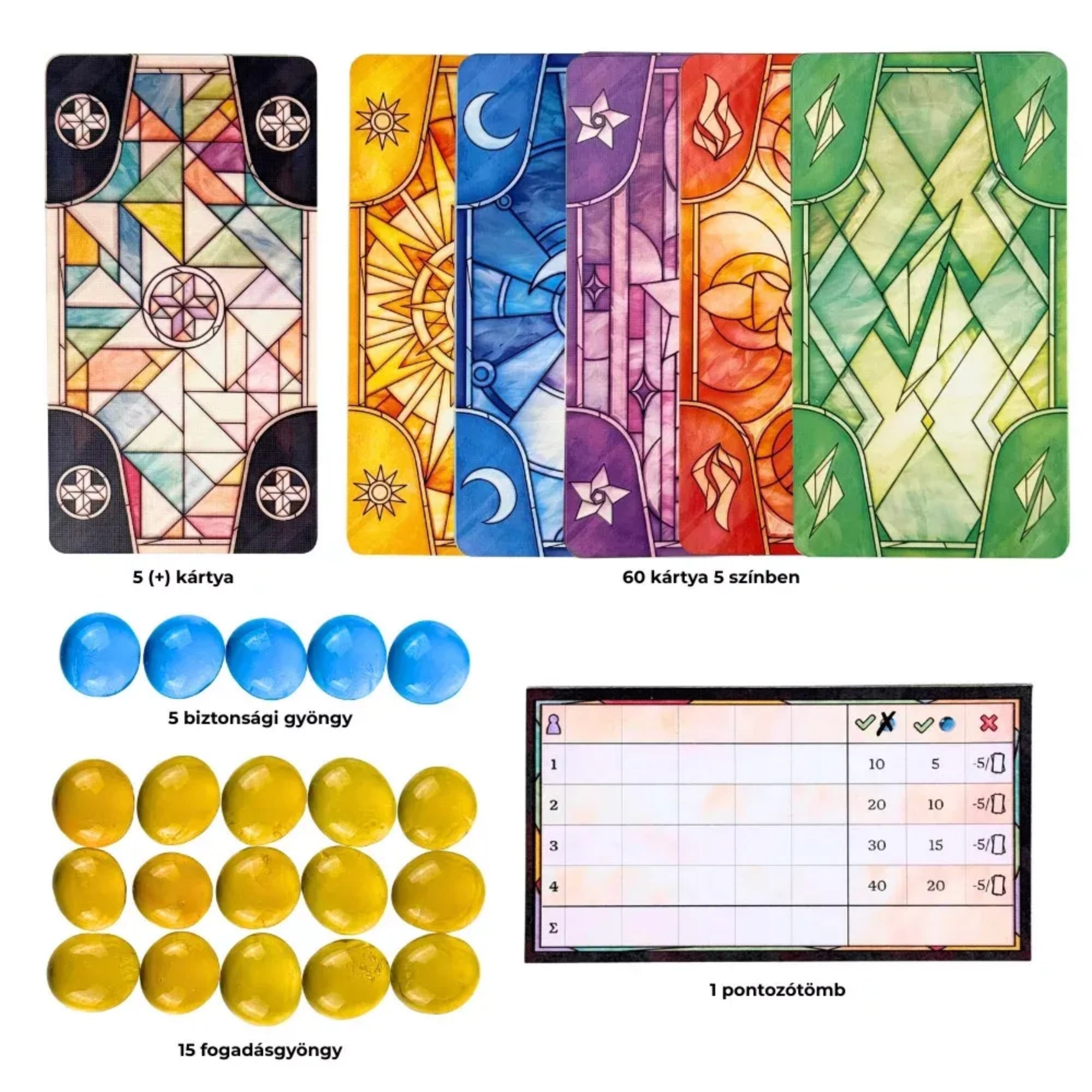 LUZ társasjáték tartozékai: 60 színes, ólomüveg mintás kártya 5 színben, 5 speciális (+) kártya, 5 kék biztonsági gyöngy, 15 sárga fogadásgyöngy és egy pontozótömb.