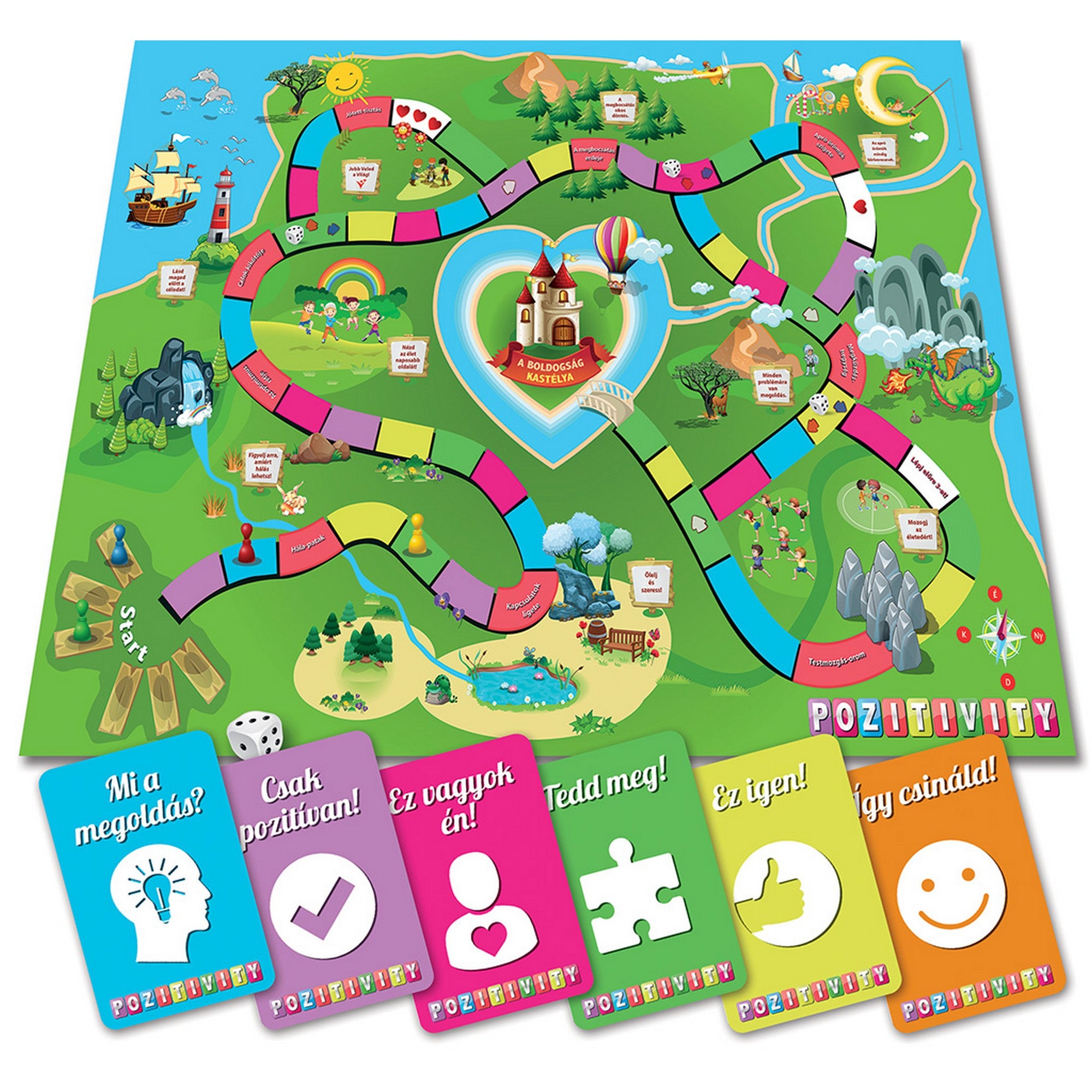 Pozitivity – A pozitív gondolkodás társasjátéka játéktáblája és kártyái, „Mi a megoldás?”, „Csak pozitívan!” és „Tedd meg!” feladatkártyákkal.