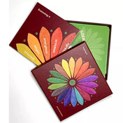 Nyitott Érzésvirág doboz, benne több érzelmet jelölő színes kártyalap. A fedőlapon a virág grafika látható, a kártyákon különböző érzelmek nevei szerepelnek, például „örömteli”, „ideges”, „energetikus”, „erotikus”. A kompozíció megmutatja a készlet sokszínűségét és a minőségi kivitelezést.