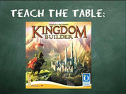 Kingdom Builder Anniversary Edition joc de societate în limba engleză