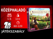 Viticulture világ: Kooperatív extensie în limba maghiară