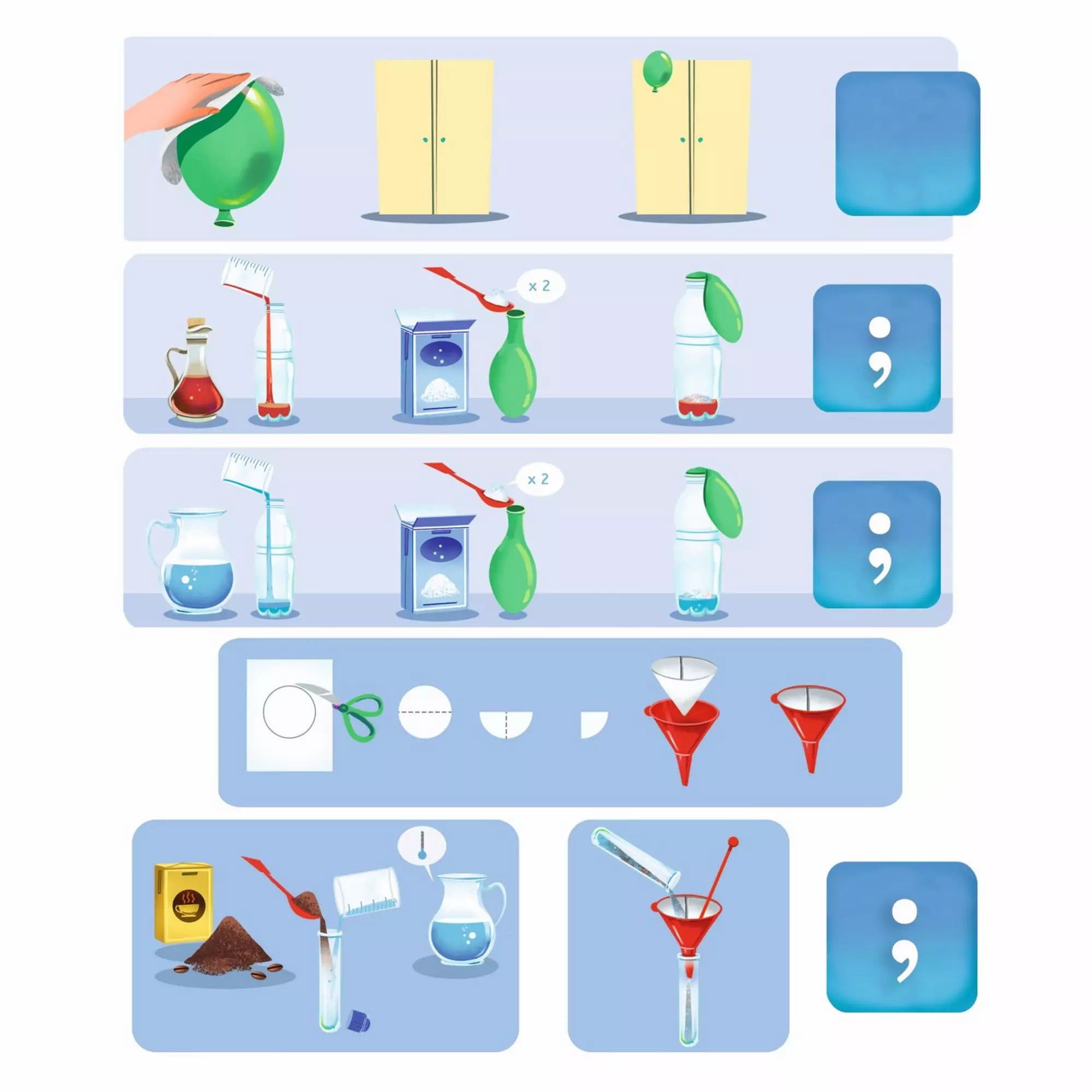 A „Știință și joacă – Primul set de Chimie” illusztrált használati utasítása egyszerű lépéseken keresztül mutatja be a végezhető kísérleteket ballonokkal, szűrőkkel és háztartási anyagokkal.