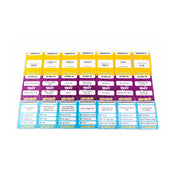 A Zöld a nyerő! társasjáték különböző típusú kártyái: „Egészítsd ki”, „Ez vagy az” és „Feleletválasztós”. A kártyákon vicces és elgondolkodtató kérdések, amelyek garantálják a jókedvet.