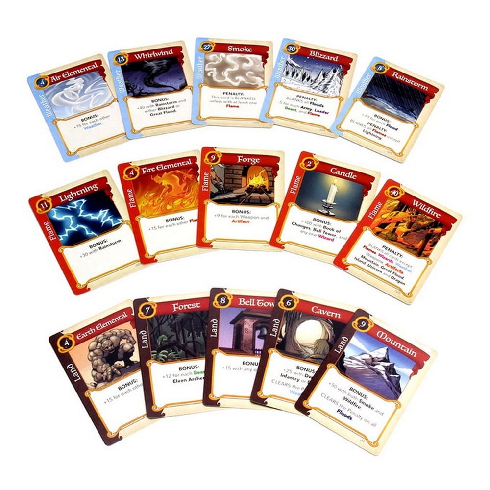 Fantasy Realms joc de societate în limba engleză
