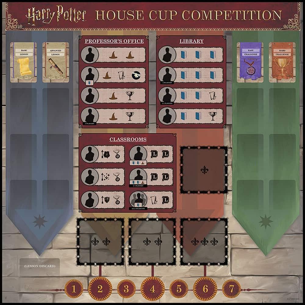 Harry Potter House Cup Competition-Osprey Games-3-Jocozaur