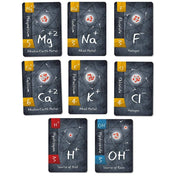 Ion: A Compound Building Game - Játszma.ro - A maradandó élmények boltja
